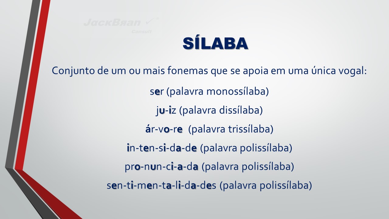 Jack Brandão; gramática, fonologia; JackBran Consult; ENEM, Vestibular, Concursos